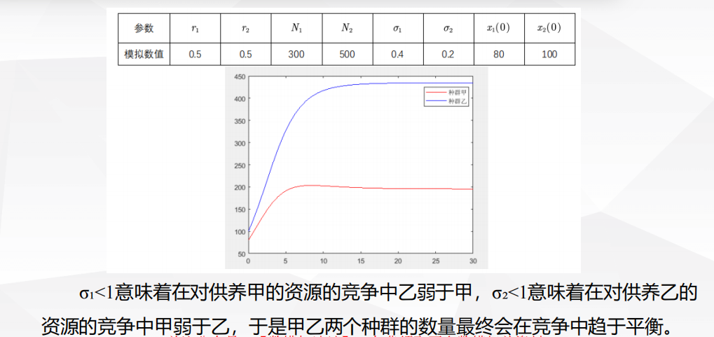 Pasted image 20250119090002.png